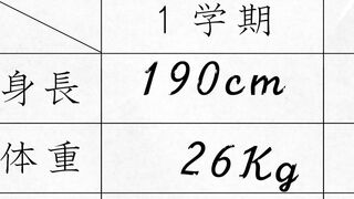 Yawaraka Sangokushi Tsukisase!! ep1 ENG SUB