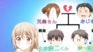 Omiai Aite wa Oshiego, Tsuyoki na... ep2