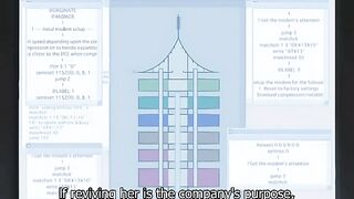 Midnight Strike Force / Youshou ep2 ENG SUB