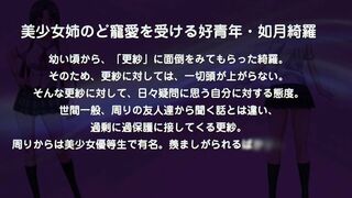 Ane Chijo Max Heart ep2 RUS SUB