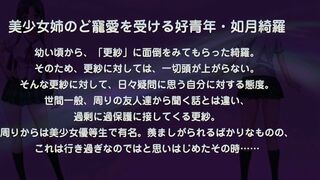 Ane Chijo Max Heart ep3 RUS SUB